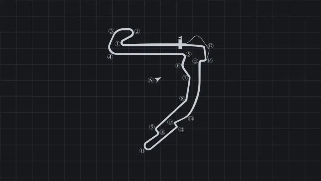 Track map of Balaton Park Circuit in Balatonfőkajár, Hungary