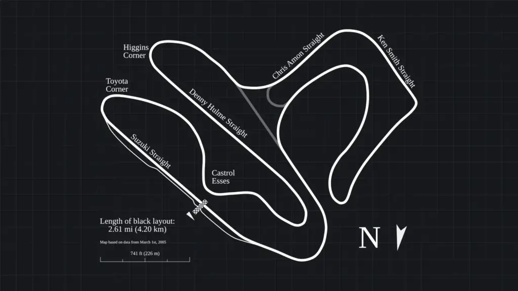 Track map of Manfeild: Circuit Chris Amon in Feilding, New Zealand