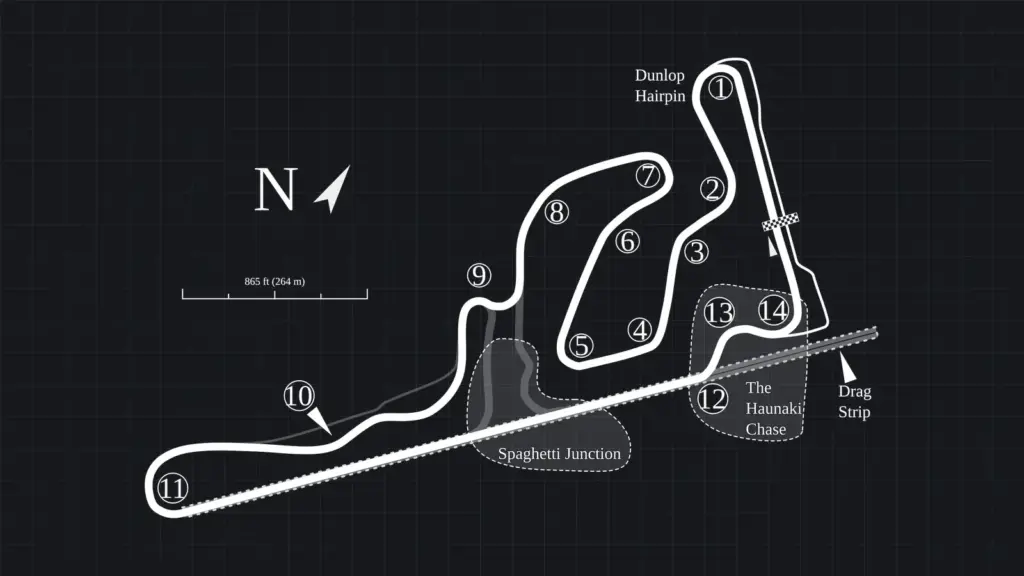 Track map of Taupō International Motorsport Park in New Zealand
