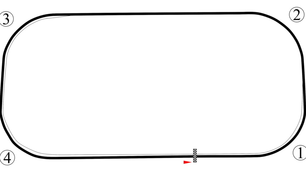 Map of the Indianapolis Motor Speedway 2.5-mile oval