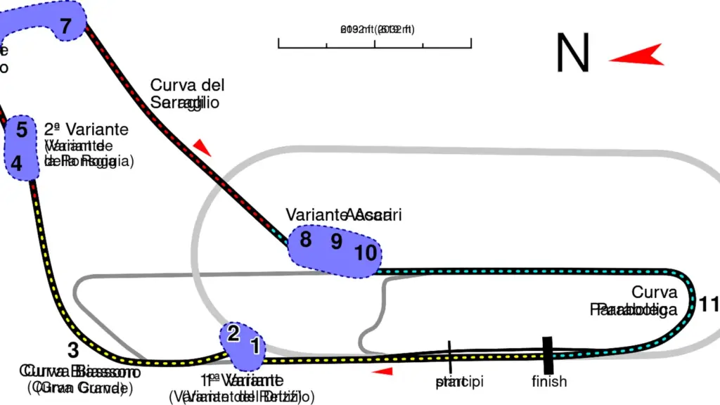 Map of the Monza Grand Prix circuit with corner names; the last corner, labeled Parabolica, is now called Curva Alboreto