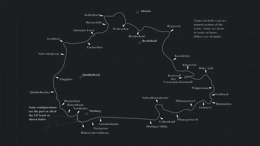 Track map of the Nürburgring Nordschleife, the 20.8 km North Loop, with its named sections