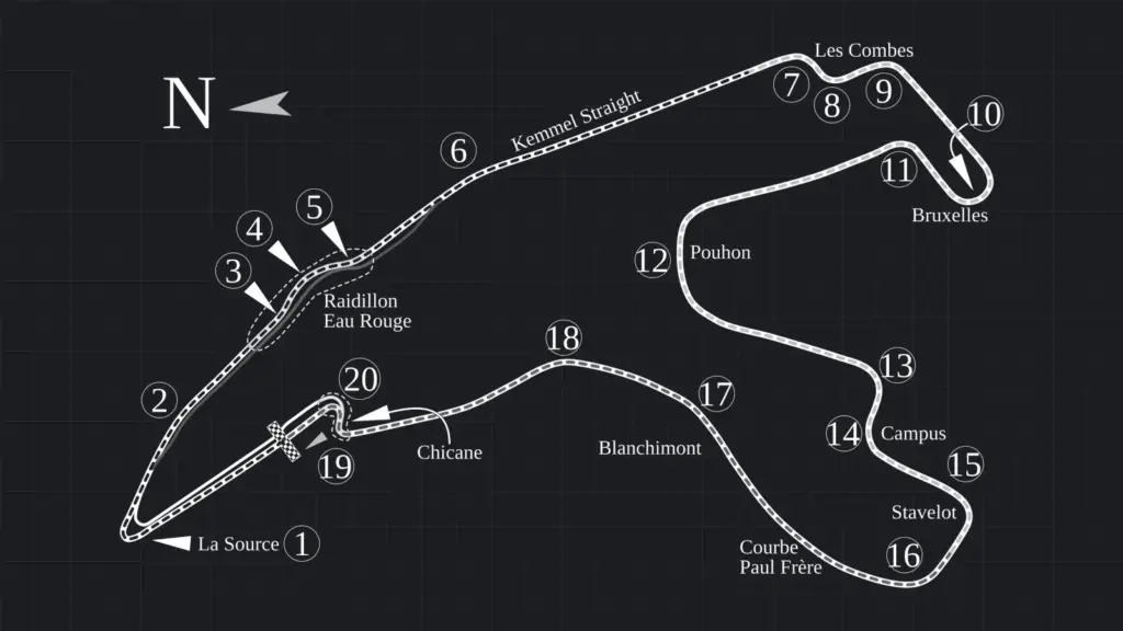 Track map of the Circuit de Spa-Francorchamps showing all 19 turns, from La Source to the Bus Stop chicane