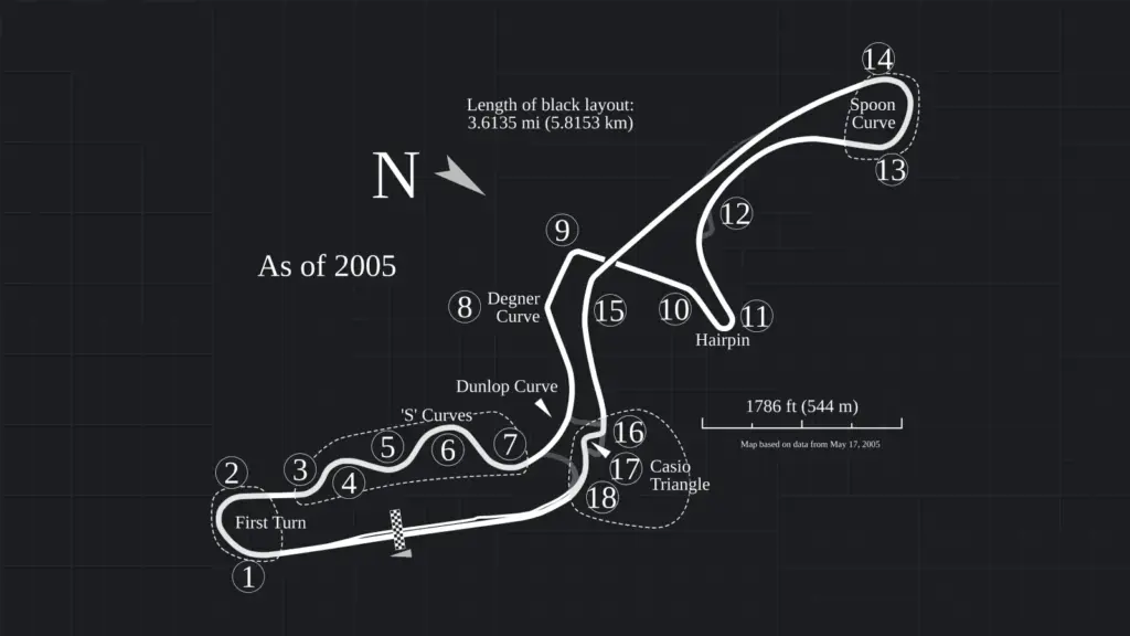 Track map of Suzuka Circuit showing the figure-eight layout and its 18 corners